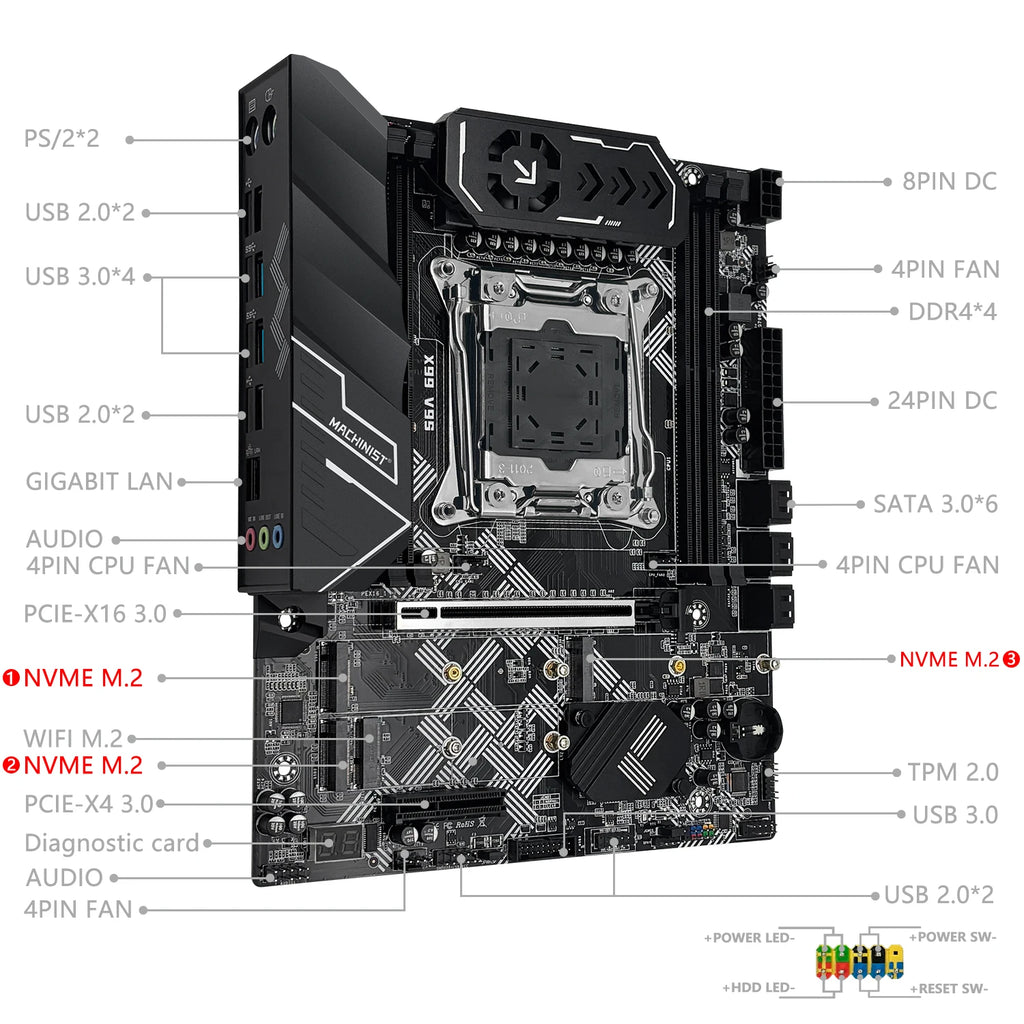 MACHINIST X99 V9S Motherboard Support TPM2.0 LGA 2011-3 Xeon E5 cpu DDR4 RAM C612 chip with 3*NVME M.2 slot SATA3.0 USB3.0