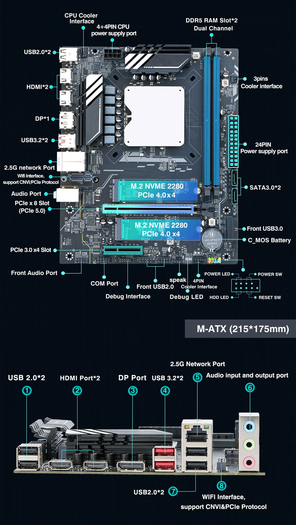 DIY Gaming Computer Motherboard Set mit Onboard CPU combo 13th Core Interpose Kit Q1J0 ES 0000 14C20T DDR5 RAM Desktop laca mae
