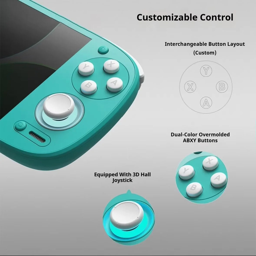 Retroid Pocket G2  Android Game Console 5.5Inch 1080P AMOLED Screen RP G2 Hall-Effect Joystick 5000mAh Handheld Consoles PSP PS2