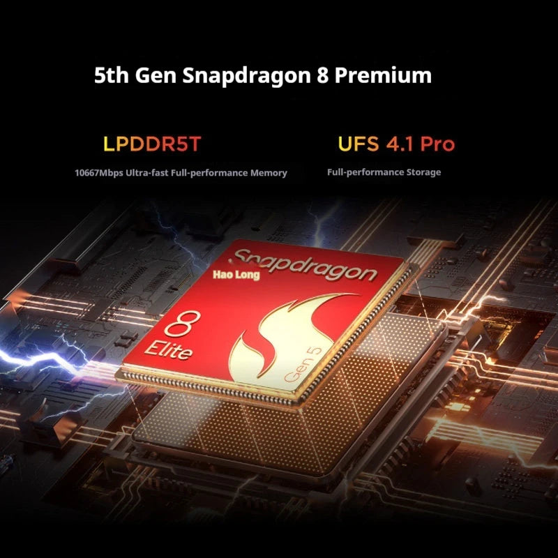 Legion Y700 5th Gen AI Gaming Tablet 8.8 Inch Screen Snapdragon 8 Premium LPDDR5T Dual USB-C Ports 9000mAh Battery Esports Pad