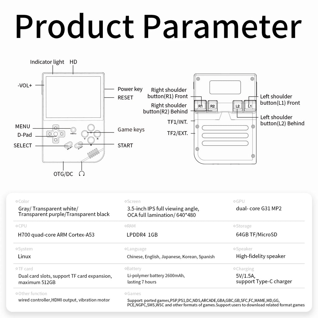 ANBERNIC RG35XX Plus/RG35XX Retro-Handheld-Spielkonsole 3,5-Zoll-IPS-Bildschirm Linux Tragbarer Videospiel-Player unterstützt HD-MI-TV-Ausgang