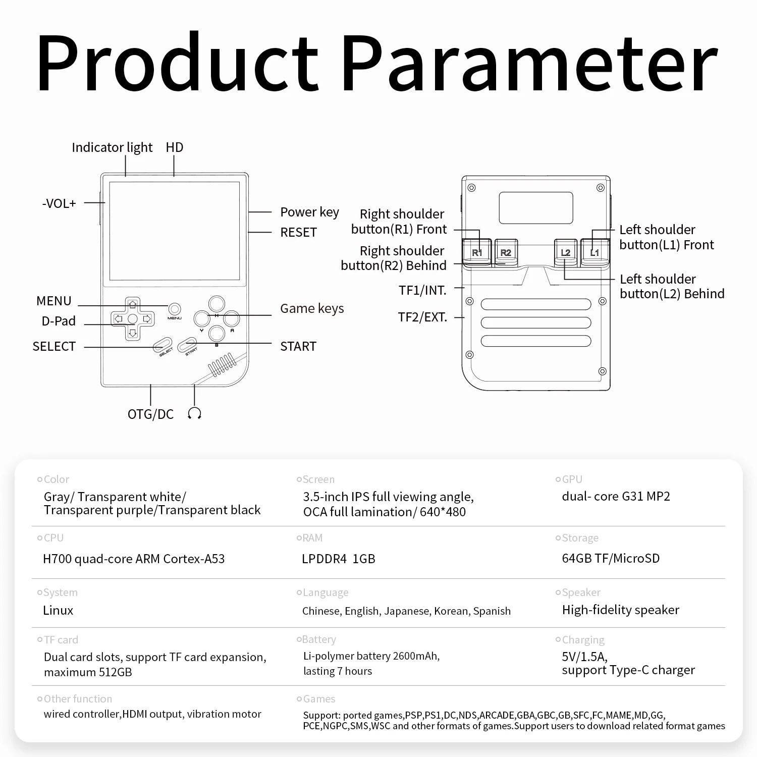 ANBERNIC RG35XX Plus/RG35XX Retro-Handheld-Spielkonsole 3,5-Zoll-IPS-Bildschirm Linux Tragbarer Videospiel-Player unterstützt HD-MI-TV-Ausgang