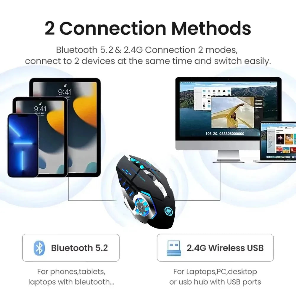 2.4G Wireless Mouse Bluetooth Mouse RGB Backlit Gaming Mouse Rechargeable Mice Silent Mouse 3600 DPI Mouse for Macbook Laptop