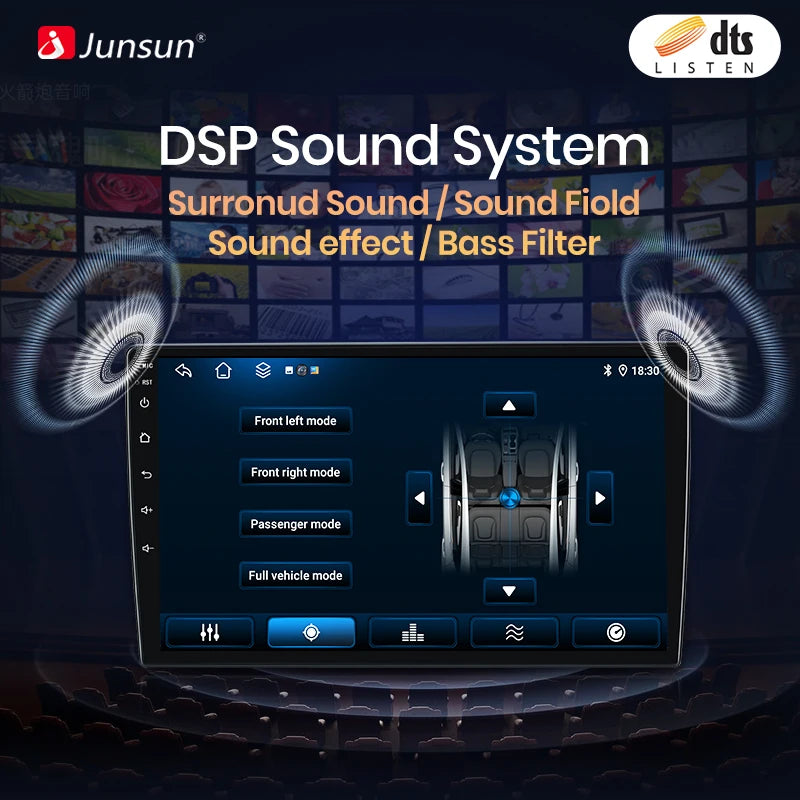 Junsun Android14 Wireless CarPlay for Apple Auto Car Radio Stereo for Peugeot 107 Toyota Aygo Citroen GPS TouchScreen Multimedia