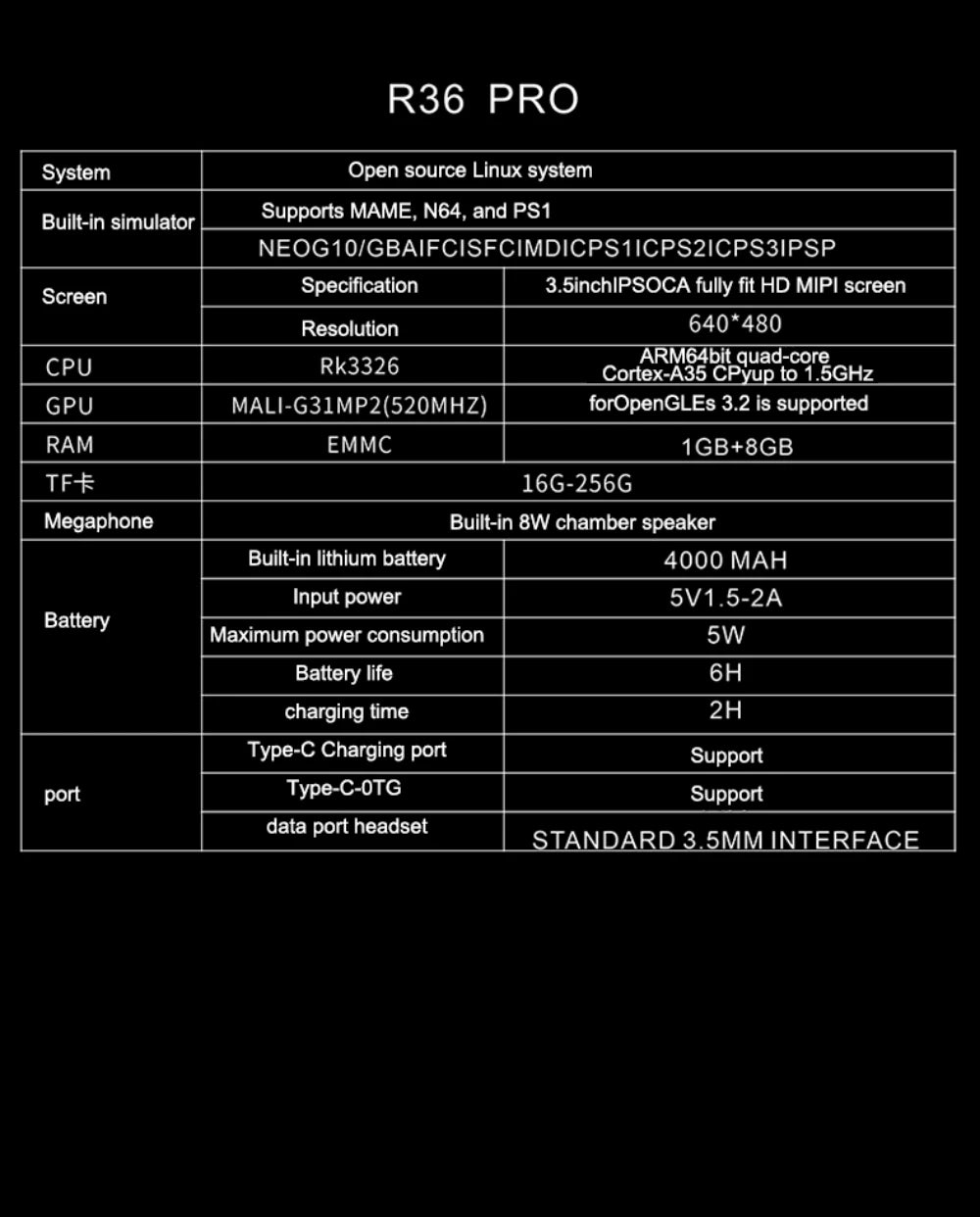 Aa R36 Open Source R36 PRO Retro Handheld Video Game Console Linux System 3.5 ...