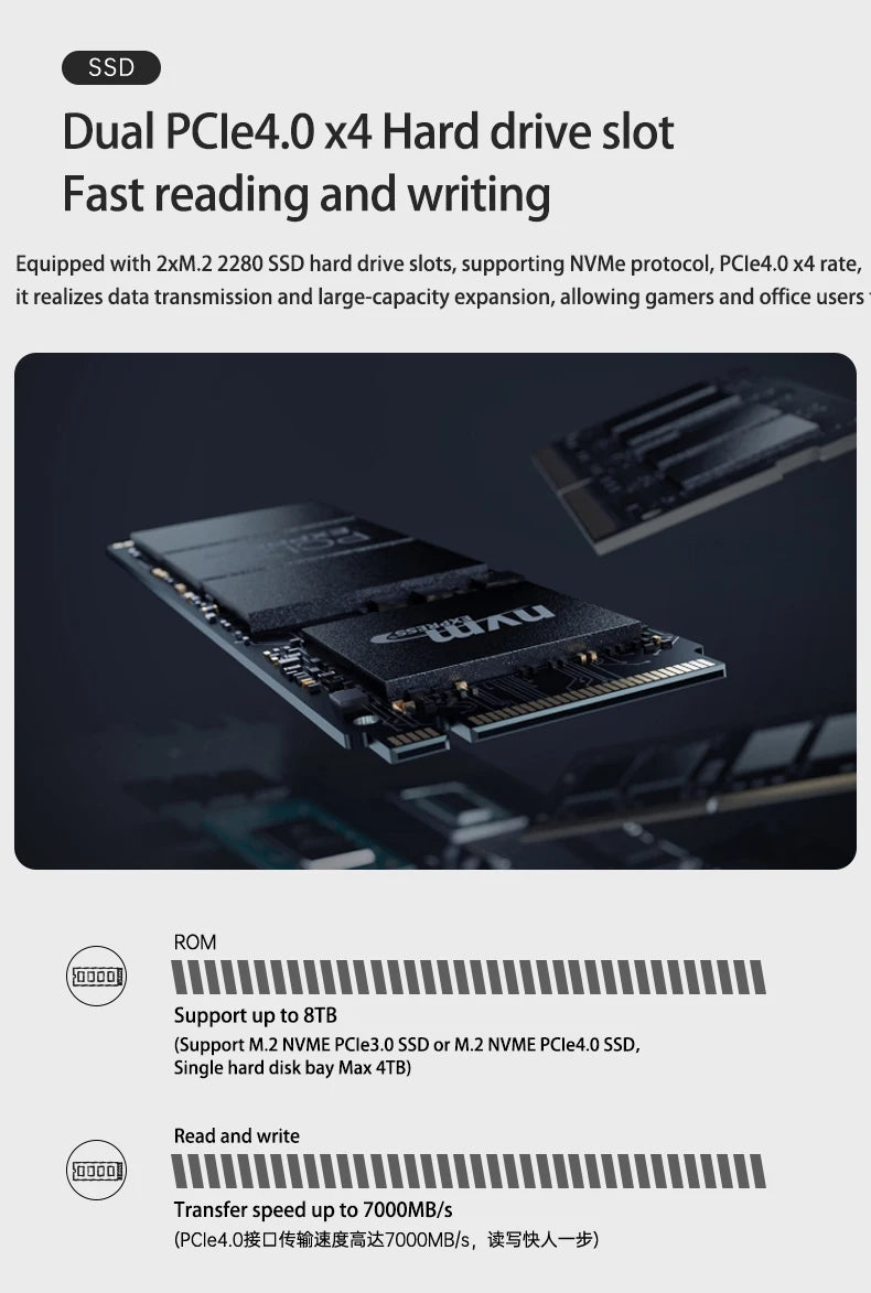 TOPC TR9 Ryzen AI7 Pro mini pc ryzen AI9 HX365 HX370 DDR5 16GB 500GB SSD 5600Mhz NVME PCIe 4.0x4 Diy Office Gaming computer