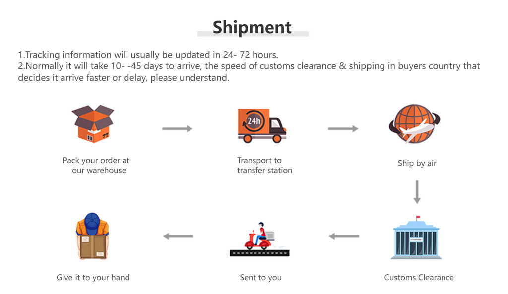 DIY Gamer Schrank MOD ITX MATX PC Fall Open Frame Aluminium Kreative ATX Turm Desktop Gaming Computer Chassis Rack