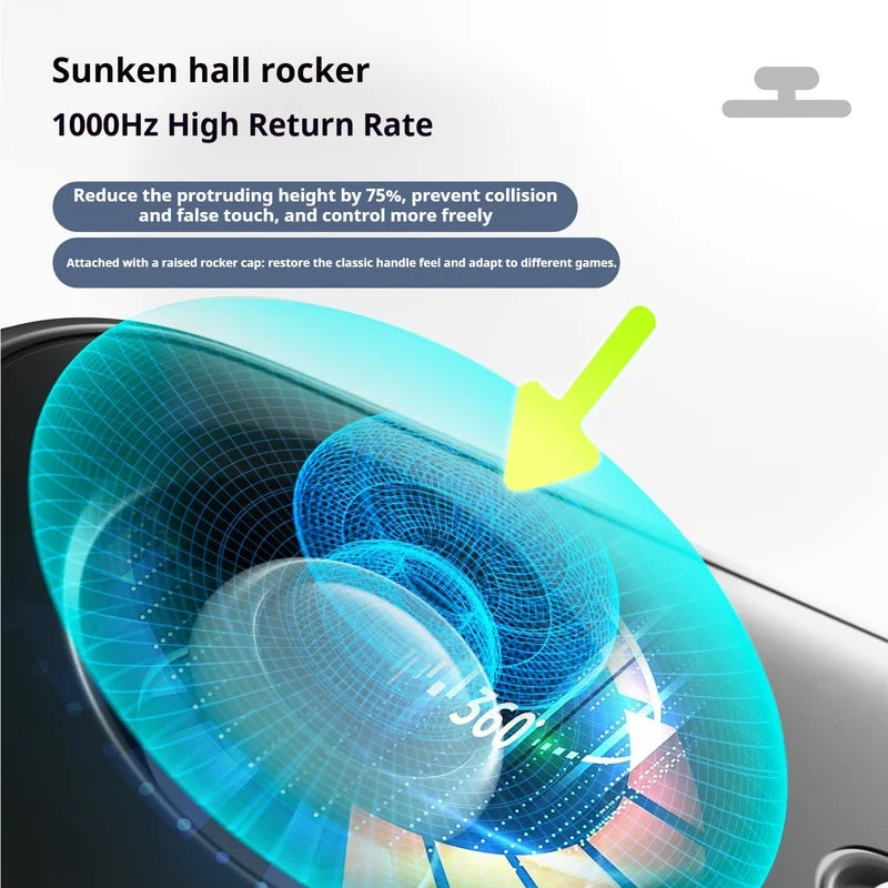 IINE Retro Pocket Game Controller Compact & Portable Hall Joysticks + 1000Hz Recessed Joystick Designed Customizable Controls M