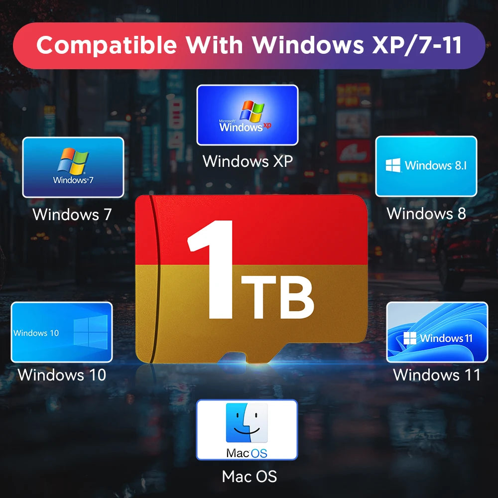 Game Card for Steam Deck with 61200+Retro Games for GDP WIN4/WIN600/Win PC&Handheld Gaming Card for PS3/PS2/PS1/WII/SNES/NES/N64