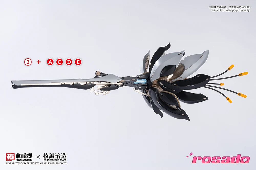 Hemoxian Rosado Action Figure Rosado Plan Anime Figurine Assembly Model Statue Dolls Collection Customized Toys Gift