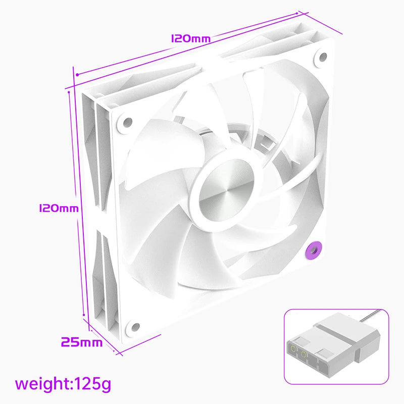 12cm Desktop Computer Case Cooling Mute Fans PC Tower 5V Silent Air Cooler 4Pin PWM 12V 3W 1900PRM For DIY Gaming Computer