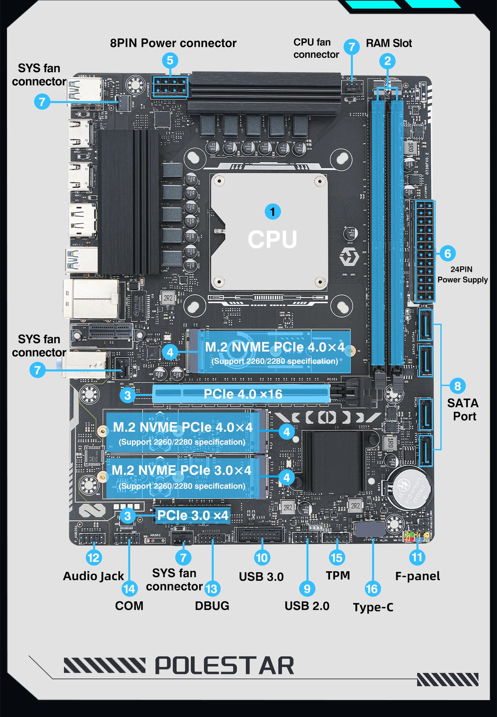 ERYING DIY Gaming PC Computer Motherboard CPU Combo Interposer Kit i7 14650HX 16C24T DDR4 RAM SSD NVME M2 Desktop Placa mae