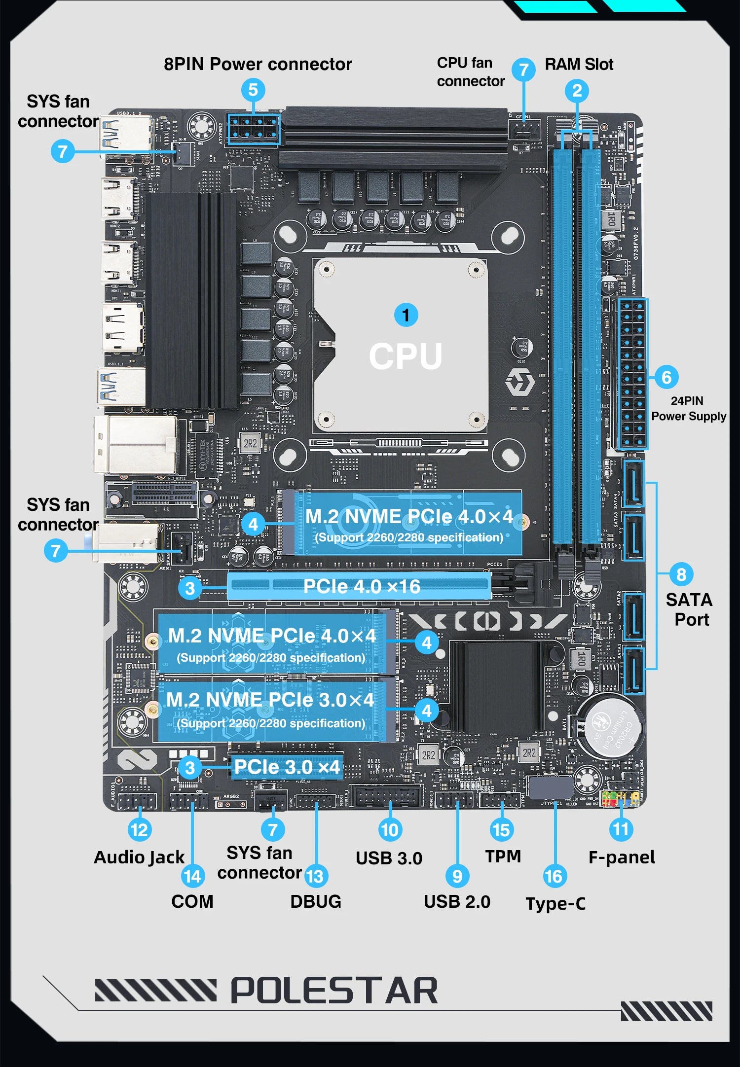 ERYING DIY Gaming PC Computer Motherboard CPU Combo Interposer Kit i7 14650HX 16C24T DDR4 RAM SSD NVME M2 Desktop Placa mae