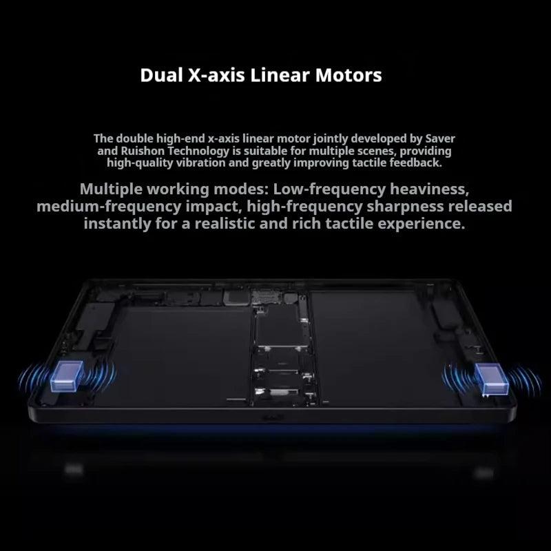 Legion Y700 5th Gen AI Gaming Tablet 8.8 Inch Screen Snapdragon 8 Premium LPDDR5T Dual USB-C Ports 9000mAh Battery Esports Pad