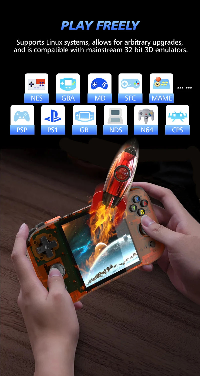 R46S Retro Handheld Game Console Linux System 4.0inch IPS Screen RK3566