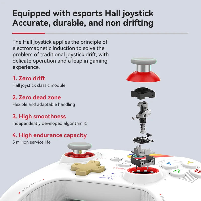 Bluetooth Wireless Gamepad For PlayStation4. Hall Joystick&Hall Triggers&Micro-switch, Android/iOS/Switch/PS4/PC Game Controller