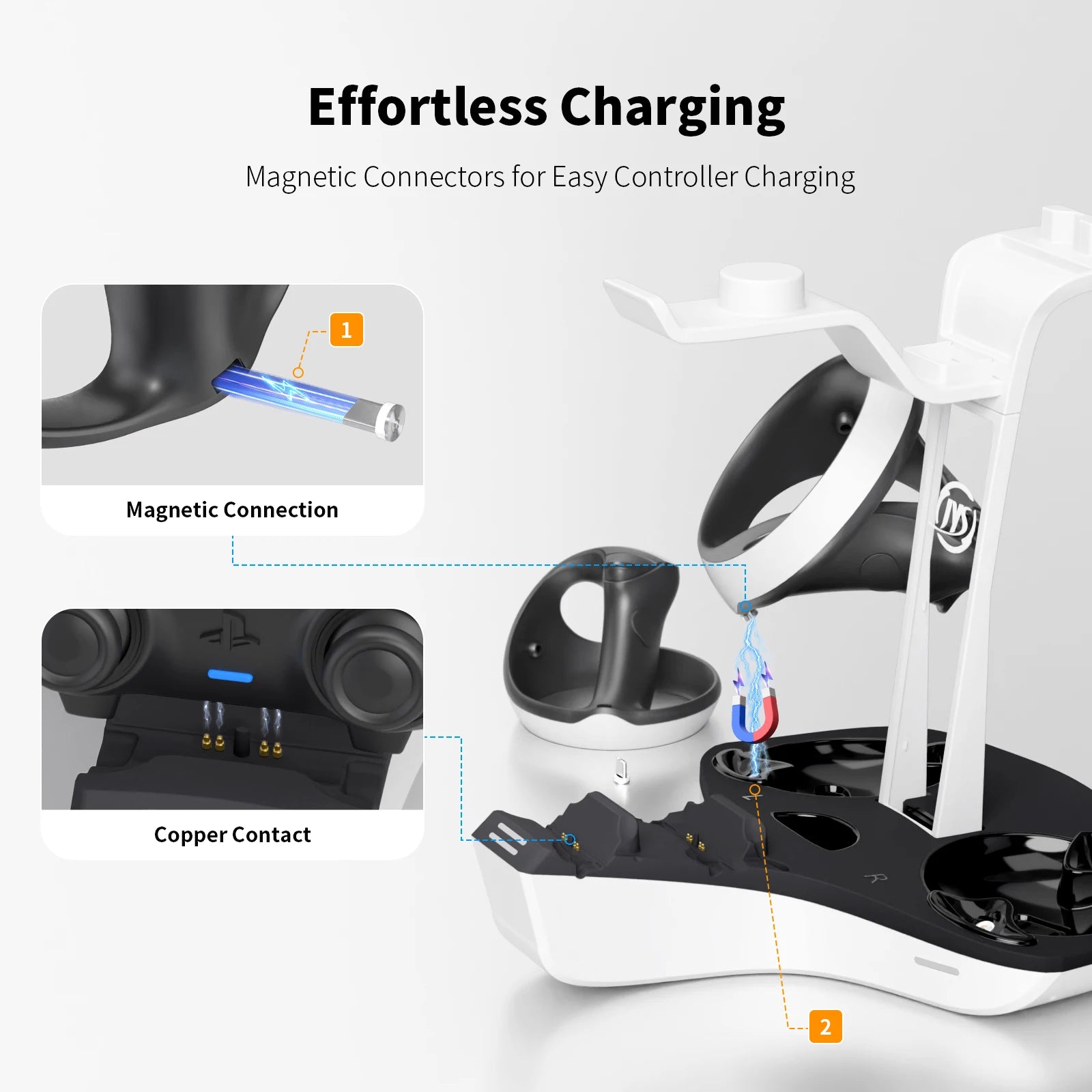 AceGamer 4-in-1 Charging Station for PS VR2 and PS5 Dual Charging Dock with VR Headset Display Holder and Headphone Rack