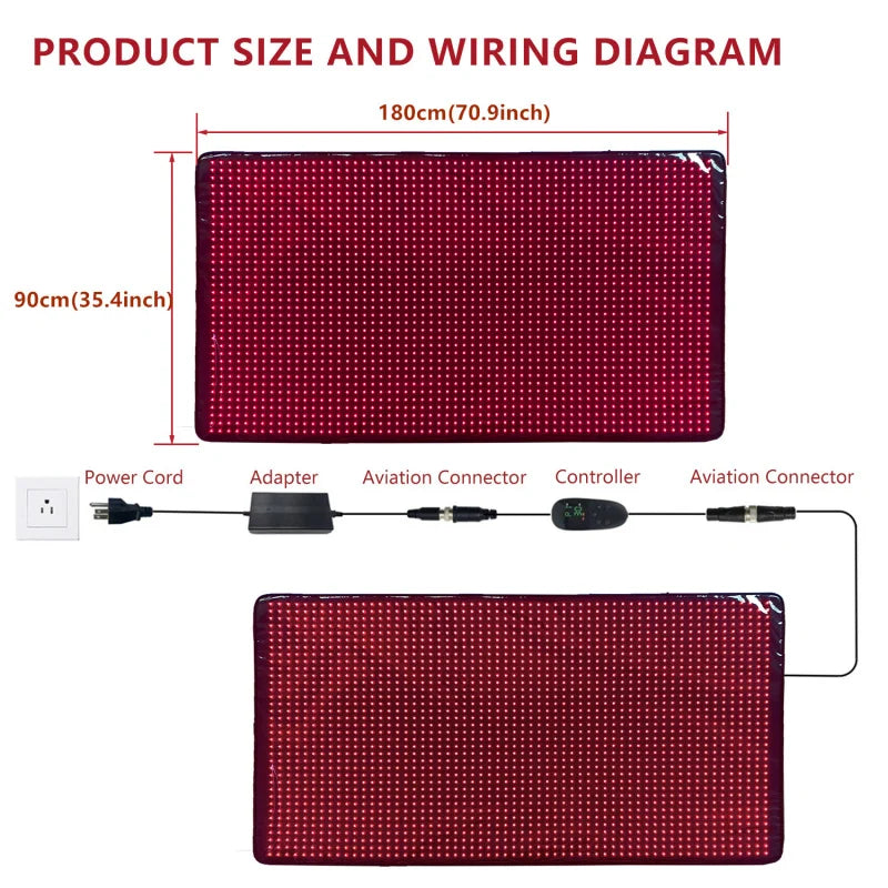 180W 90см x 180см легло 660nm 850nm инфрачервена червена светлинна терапия за цялото тяло постелка