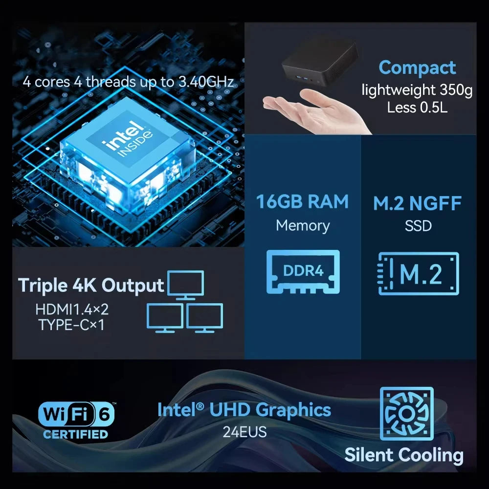 Gaming MINI PC Windows 11 Pro Intel Core i9 8950HK 16GB DDR4 2TB SSD Computer Wifi 6 UHD Grafik 1000Mbps Tragbarer Desktop-PC 