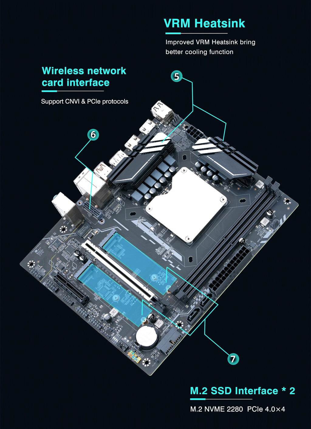 DIY Gaming Computer Motherboard Set mit Onboard CPU combo 13th Core Interpose Kit Q1J0 ES 0000 14C20T DDR5 RAM Desktop laca mae