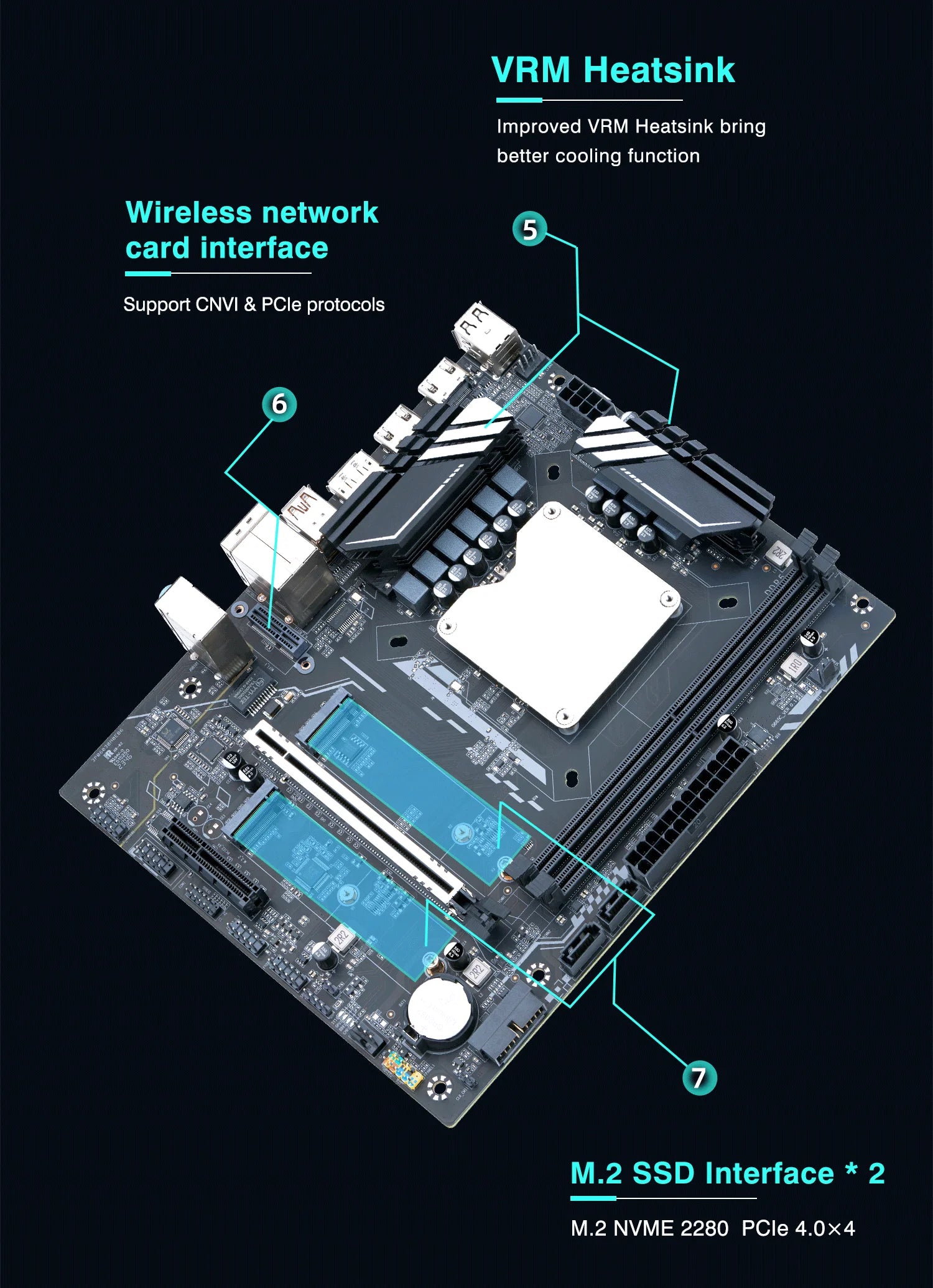 DIY Gaming Computer Motherboard Set mit Onboard CPU combo 13th Core Interpose Kit Q1J0 ES 0000 14C20T DDR5 RAM Desktop laca mae