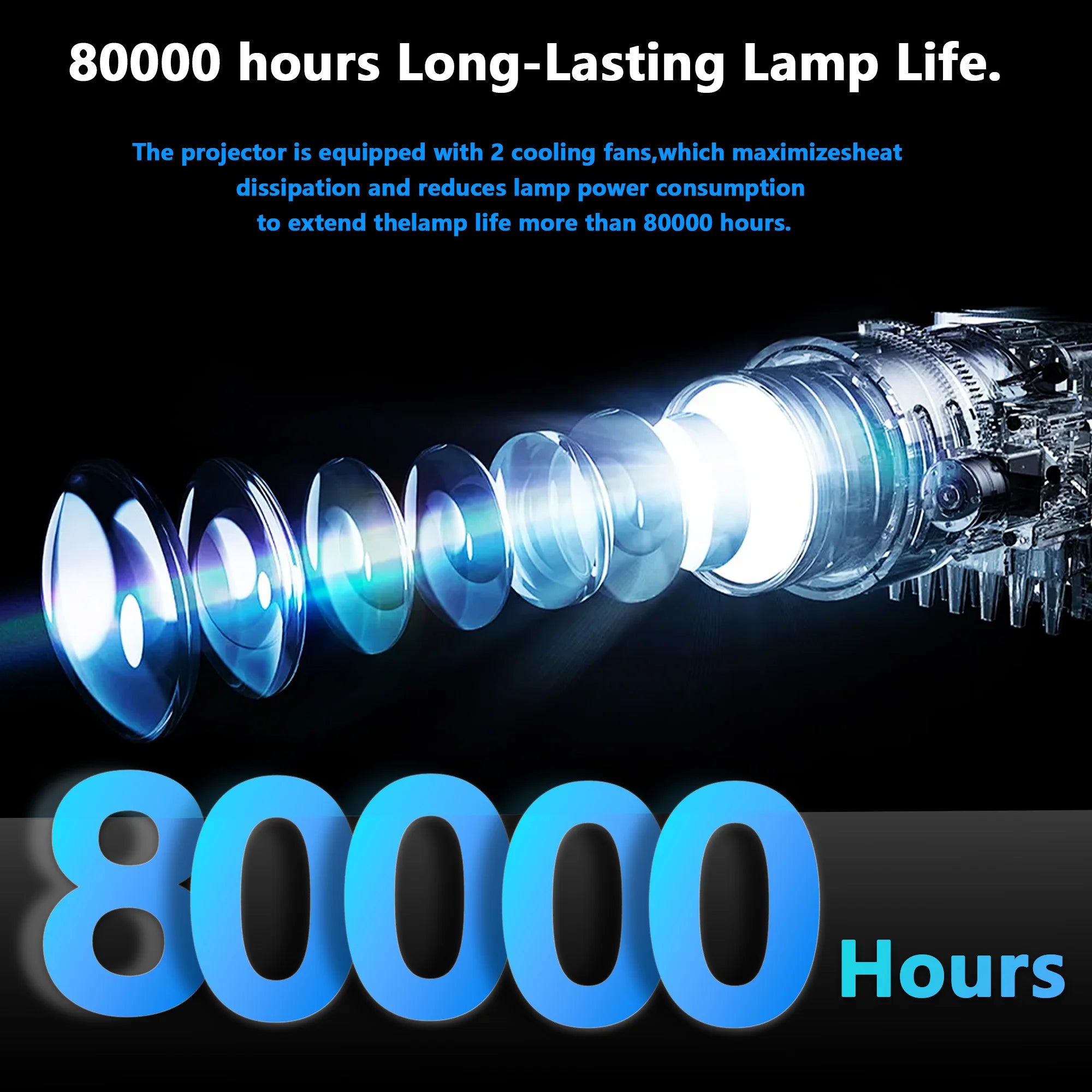 Horlat 2025 4K UHD Projector 35000 Lumens Android WiFi 6 BT5.2 64G Native1080P Full HD Home Theater Movie Projector for Netflix