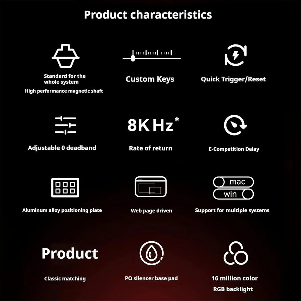 Madlions MAD68 60 Pro Mad Gaming Mechanical Keyboard Magnetic Switch Wired Gaming Accessories Customs Mad60 HE PRO MAD Keyboard