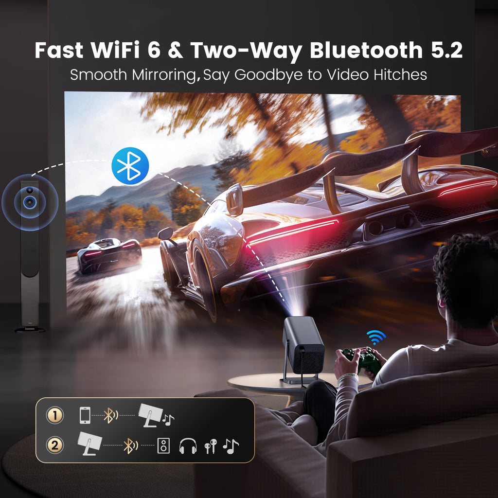 IWIMIUS 4K Projector Netflix Officially 800ANSI Native 1080P Auto Focus & Keystone 30000 lumens BT5.2 WIFI6 Portable 360° Rotate