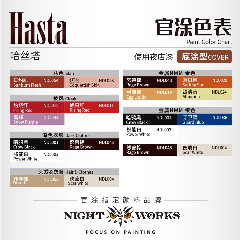 NightWorks 1/48 Scale Hasta Plastic Model Assembly Kit Hobby DIY with Heads Supplement Parts