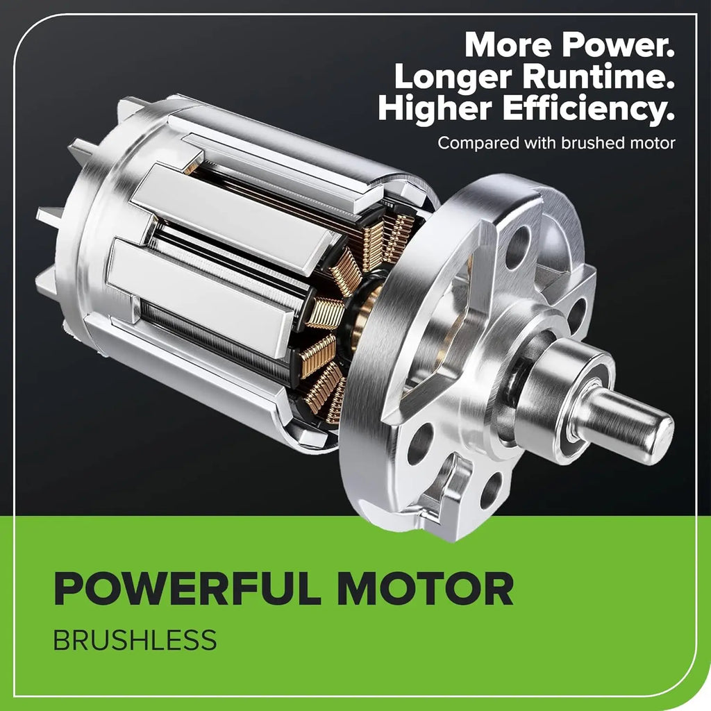 40V 17\u201d\u200b Brushless (Push) Cordless Lawn Mower, 4.0Ah Battery and Charger