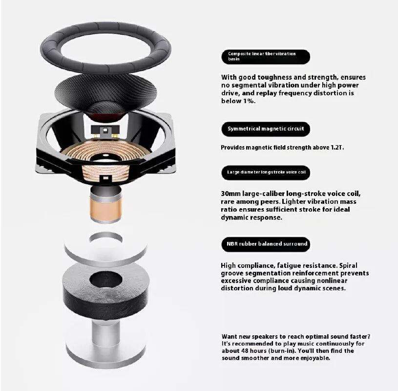 FiiO SP5 HiFi Active Desktop Speaker Subwoofer 120W Stereo Computer Speakers Home Music System with AUX  XLR USB RCA