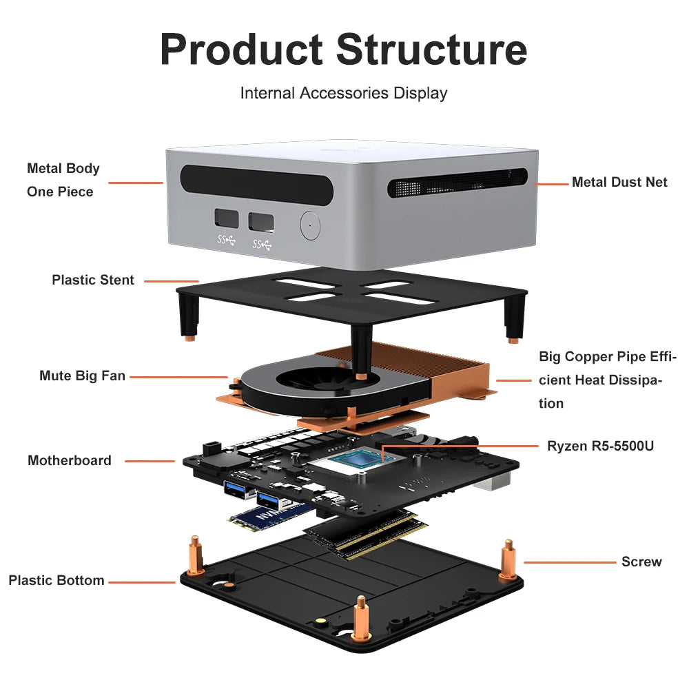 2025 GenMachine Mini PC 5500U AMD  Windows 11 Ryzen 2.1GHz Up to 4.0GHz DDR4 64GB WiFi6 NUC Gaming Pc Diy Gaming Computer