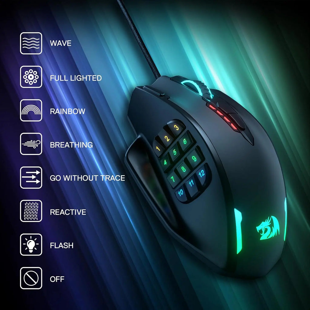 Геймърска мишка Redragon M908 с RGB подсветка, LED, USB, кабелна, 18 програмируеми бутона, 12400 DPI