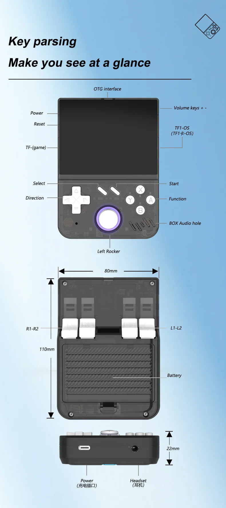 Retro Handheld 3.5-inch IPS Screen Video128GB Game Console Linux System