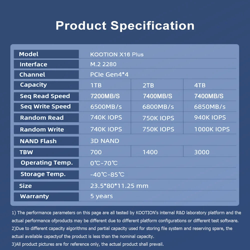 KOOTION X16 M.2 NVMe SSD 2TB 1TB 512GB M2 SSD Disk 7400 MB/S M.2 PCIe4.0 2280 Internal Solid State Drive for PS5 Laptop Desktop