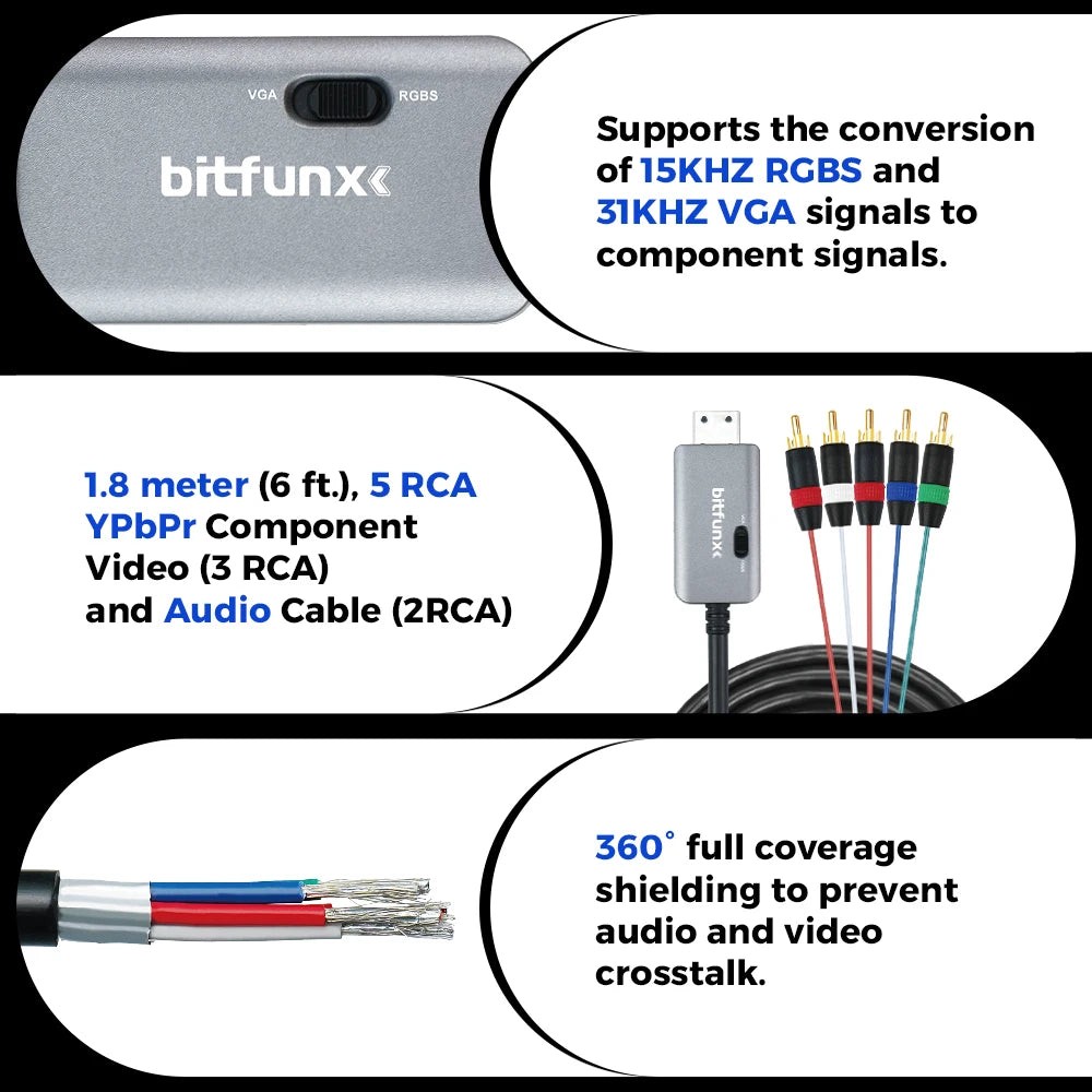 BitFunx RGBS VGA To Component Video 5RCA YPbPr Cable For Sega Dreamcast DC Game Console