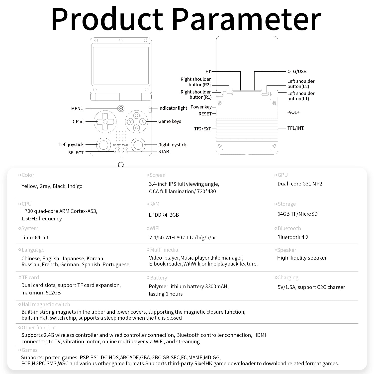 Anbernic RG34XXSP Flip-Handheld-Spielekonsole 3,4-Zoll-IPS-Bildschirm Linux 64-Bit 3300 mAh WIFI Zusammenklappbarer Retro-Video-Gaming-Player