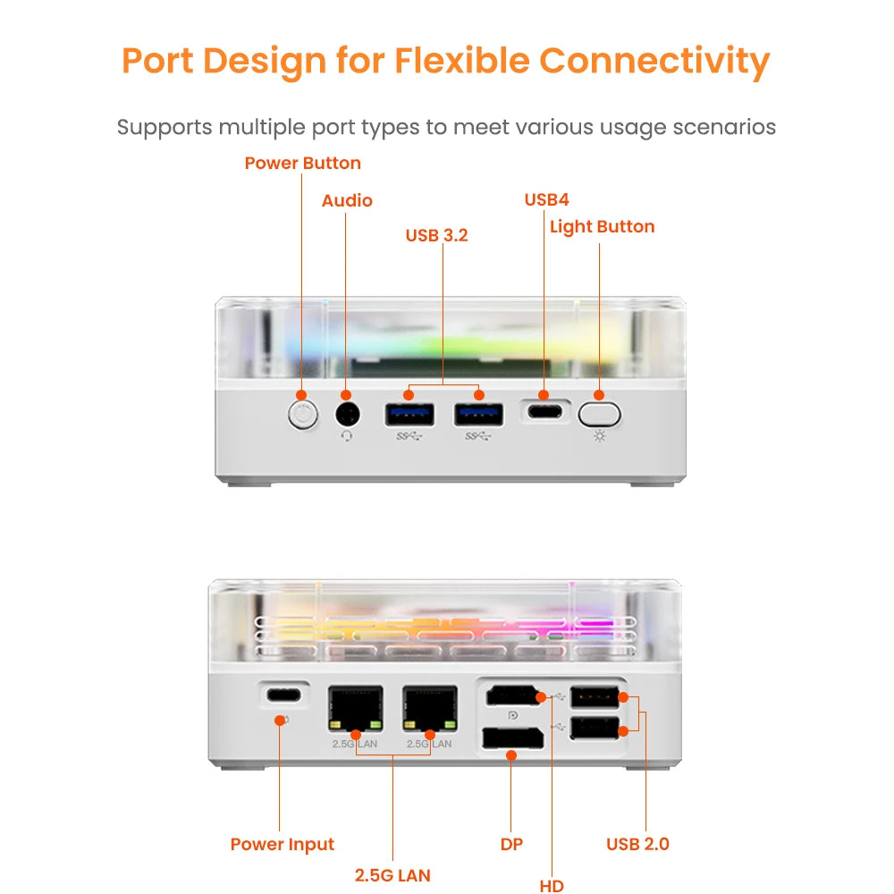 Genmachine Ryzen 8845HS 7840HS 7940HS Mini PC Windows 11 WiFi Gaming PC Display Gaming Pc Diy Gaming Computer Ordenador