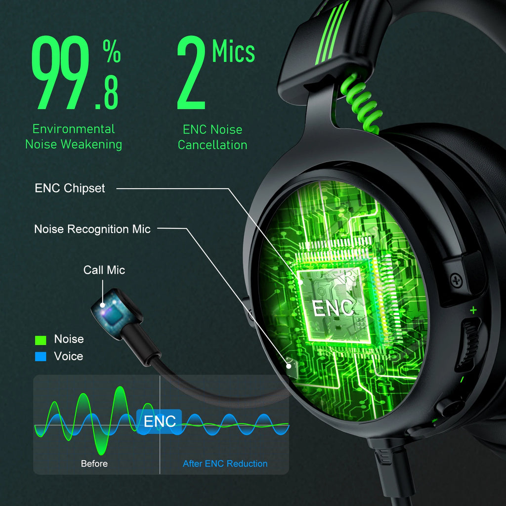 EKSA E5000 Pro Gaming-Kopfhörer für PC/PS4/Xbox/Switch, 7.1 kabelgebundenes Headset Gamer mit ENC-Mikrofon, USB/Typ C/3,5 mm abnehmbares Kabel