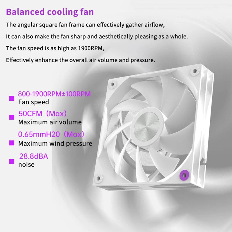 12cm Desktop Computer Case Cooling Mute Fans PC Tower 5V Silent Air Cooler 4Pin PWM 12V 3W 1900PRM For DIY Gaming Computer