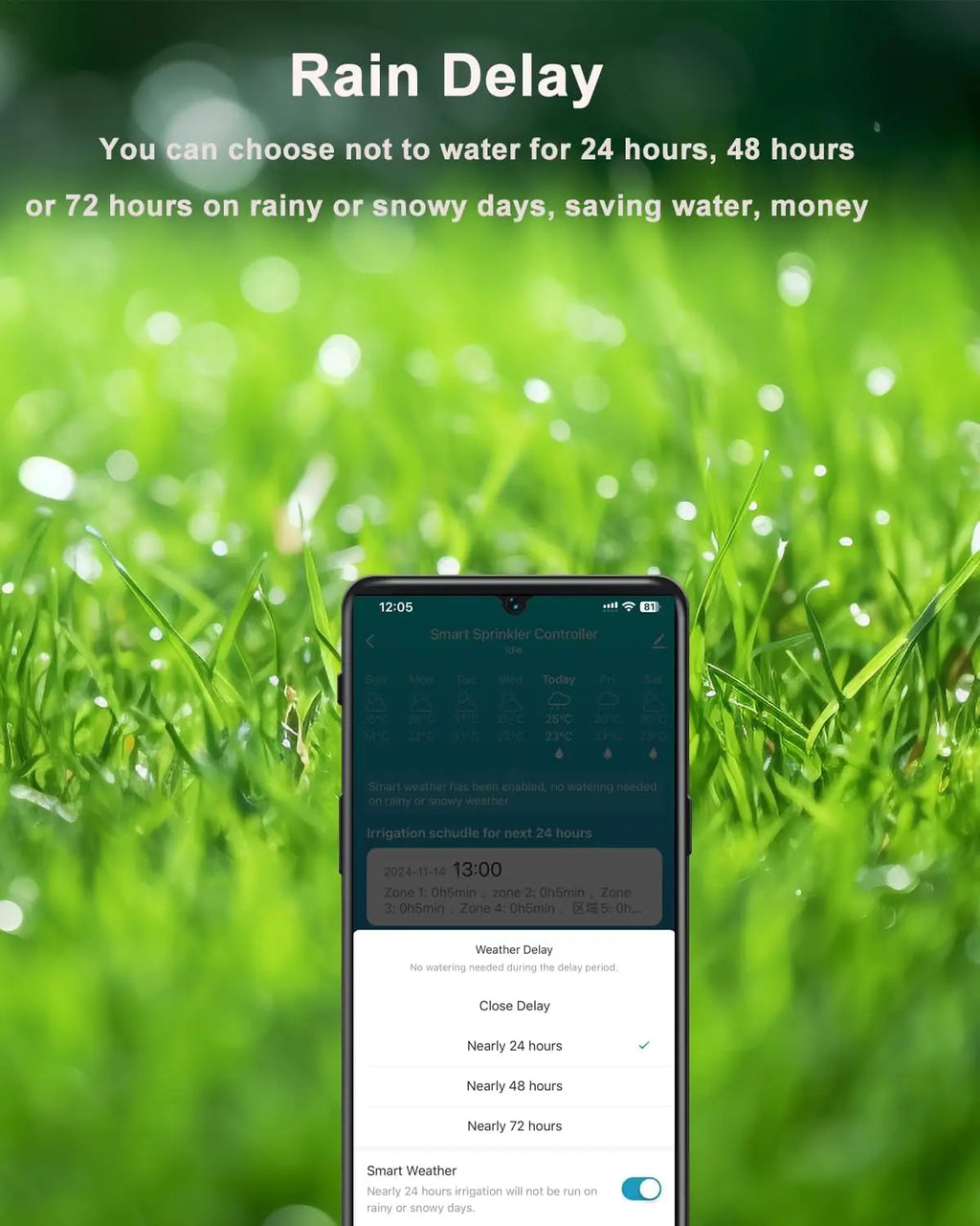 Tuya WiFi Sprinkler Controller Gardening Intelligent Irrigation Timer 16 Zones Automatic Watering Device For Alexa Google Home