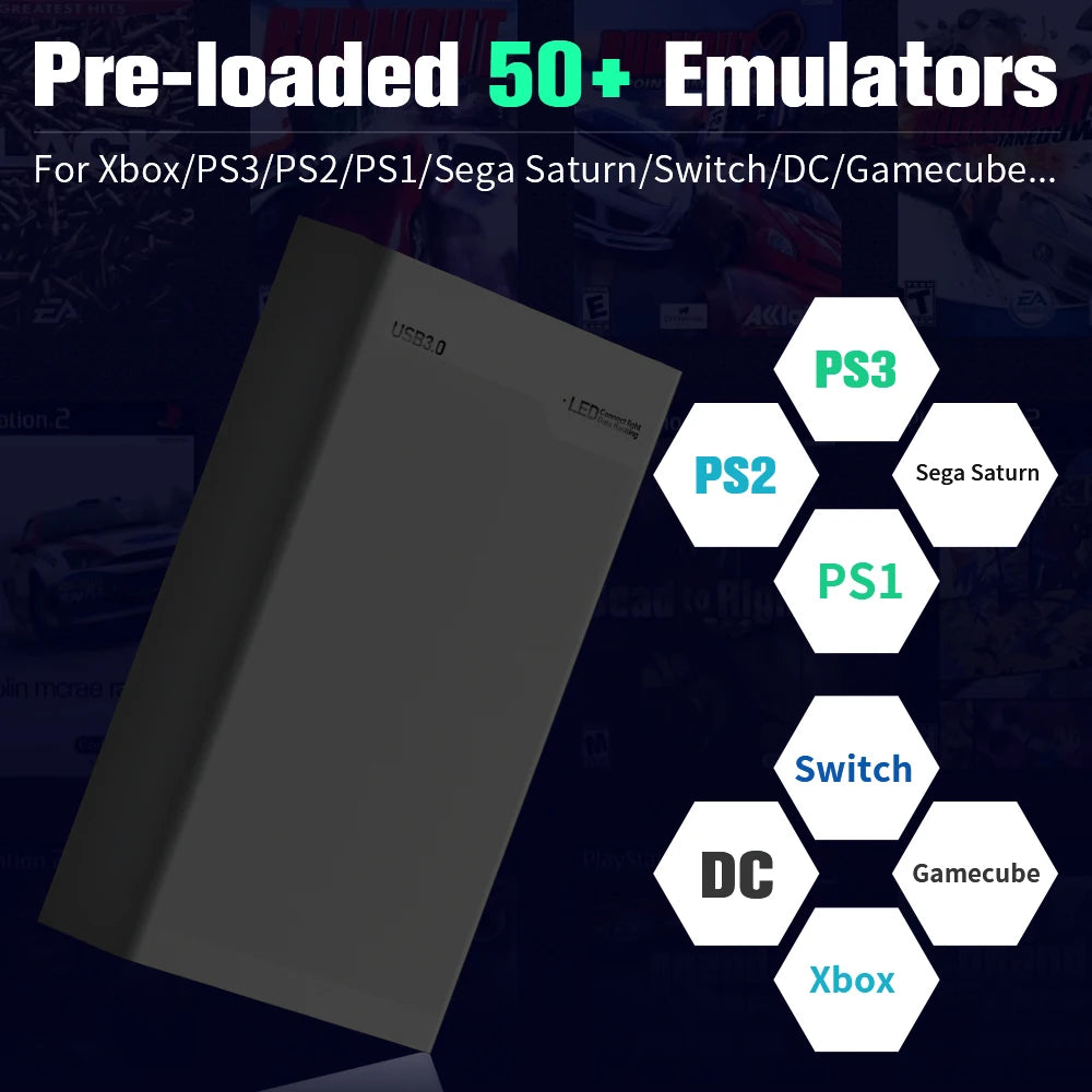 Popular Emulators Game Consoles&Game Hard Drive With 38000+ Games For PS3/PS2/Xbox/Saturn/Switch/Gamecube Plug&Play for WIN PC