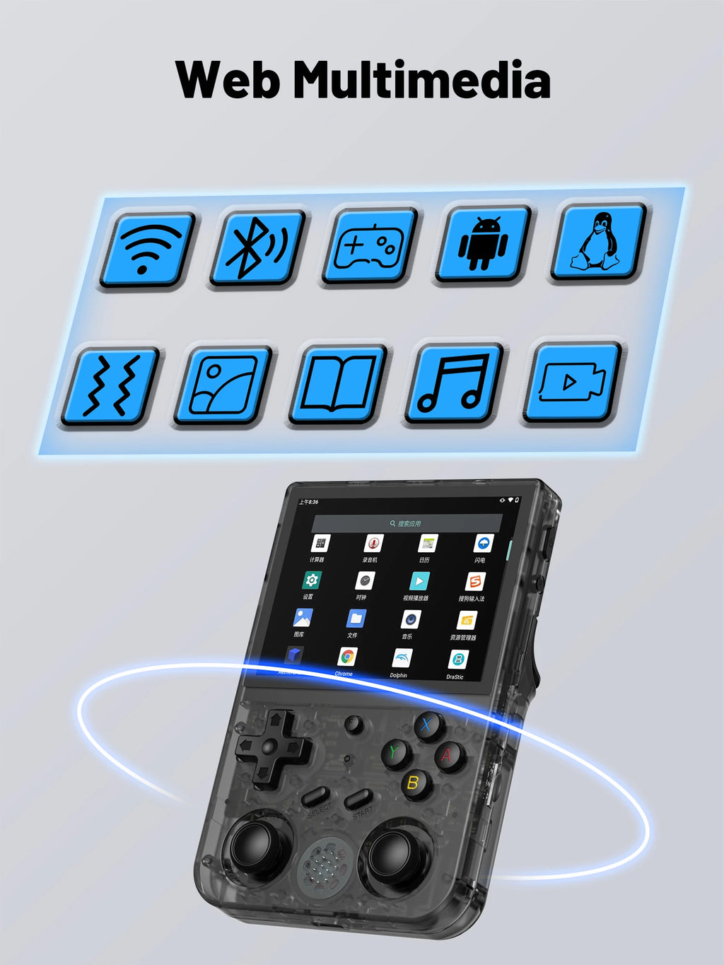 ANBERNIC RG353V RG353VS Retro Handheld Game 3.5'' IPS Screen Supports WiFi,Bluetooth,Online Fighting,Streaming,HDMI-compatible