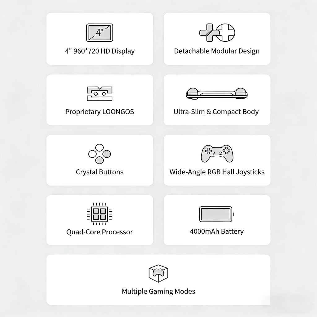 MINILOONG POCKET 1 Handheld Game Console 4'' IPS Screen HD Output Open Source Systems OTA Upgrades LOONG OS New Console POCKET1