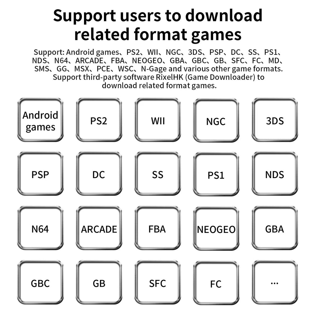 Game Card For ANBERNIC RG Rotate Retro Classic Games Android Handheld Gaming Console Memory Card TF Card SD Card 512G PS2 PSP