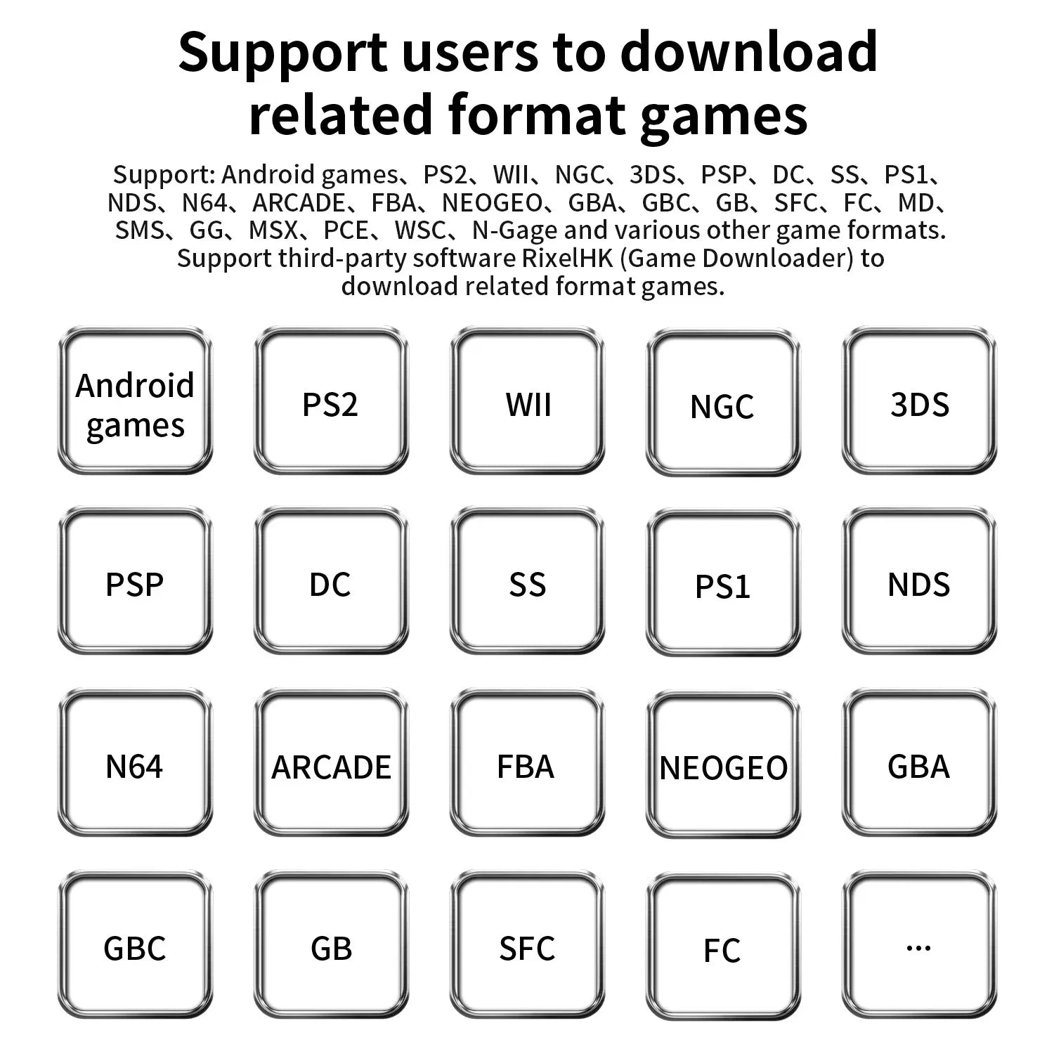 Game Card For ANBERNIC RG Rotate Retro Classic Games Android Handheld Gaming Console Memory Card TF Card SD Card 512G PS2 PSP