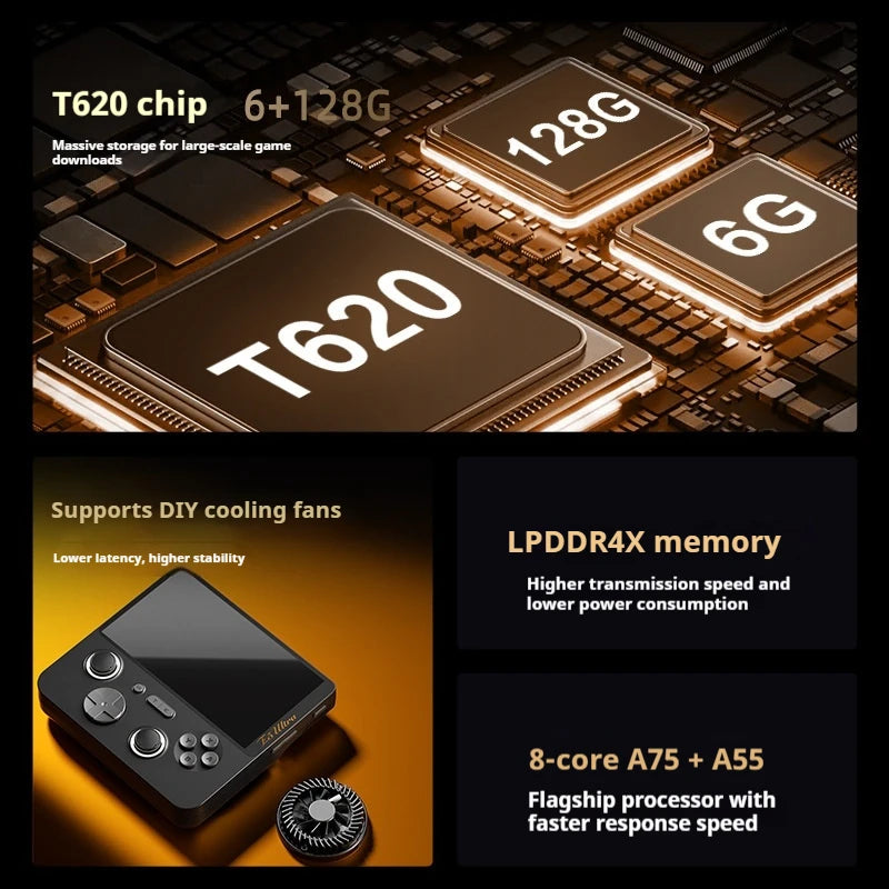 2025 New Dual System E5 Ultra 6+128gb Ram Cloud Gaming Handheld Console 5-Inch Ips Display Joystick For Entertainment