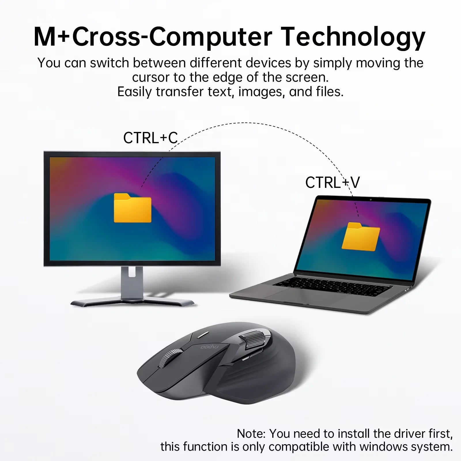 2025 New Rapoo MT760/MT760Mini Multi-mode Rechargeable Wireless Mouse Ergonomic 4000 DPI Support Up to 4 Devices Bluetooth Mouse