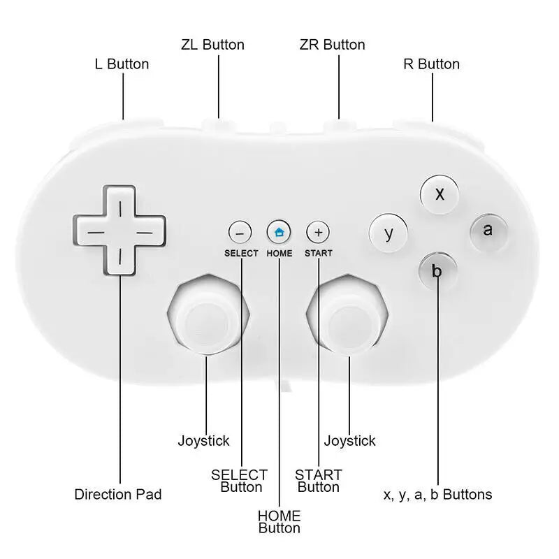 Classic Wired Game Controller Gaming Remote Pad For Wii/Wii U Controller Joypad Joystick Gamepad For Nintendo Wii/Wii U