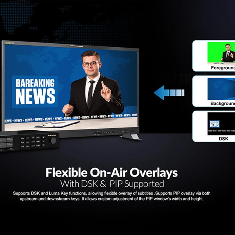 AVMATRIX KM32-4K 3-CH 4K HDMI Real-Time Chroma Key Master One-Touch Smart Keying Dual-Platform Control Support DSK & PIP